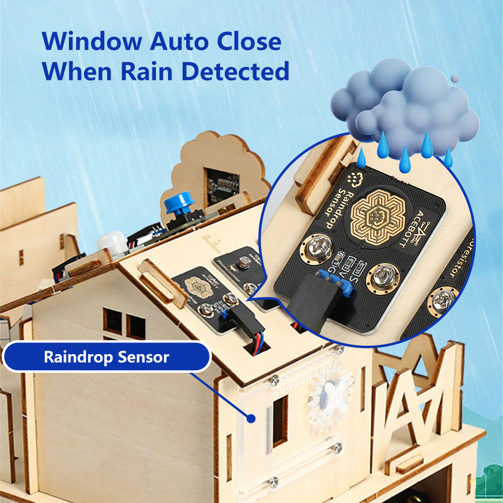 ACEBOTT Akıllı Ev STEM STEAM B - Smart Home Module Iot incelemesi ve fiyatı