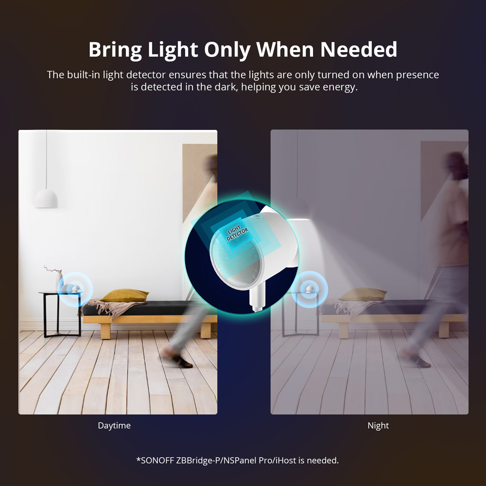 SONOFF SNZB-06P Zigbee İnsan V - Sonoff Mini R4 incelemesi ve fiyatı