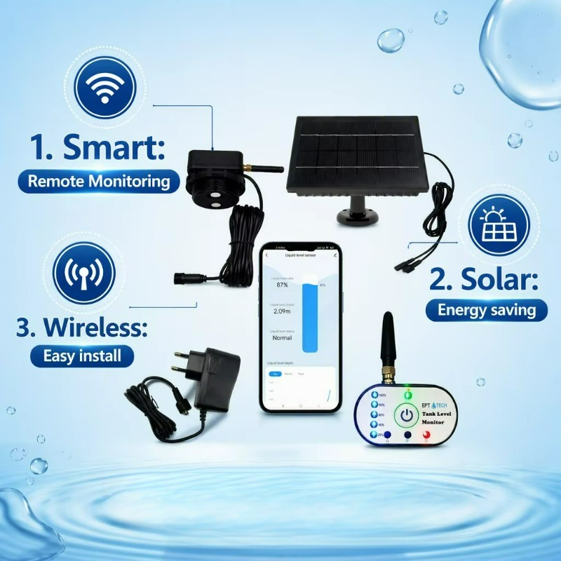 TLC2502P-S Tuya Smart Life Ult - Tuya Smart incelemesi ve fiyatı