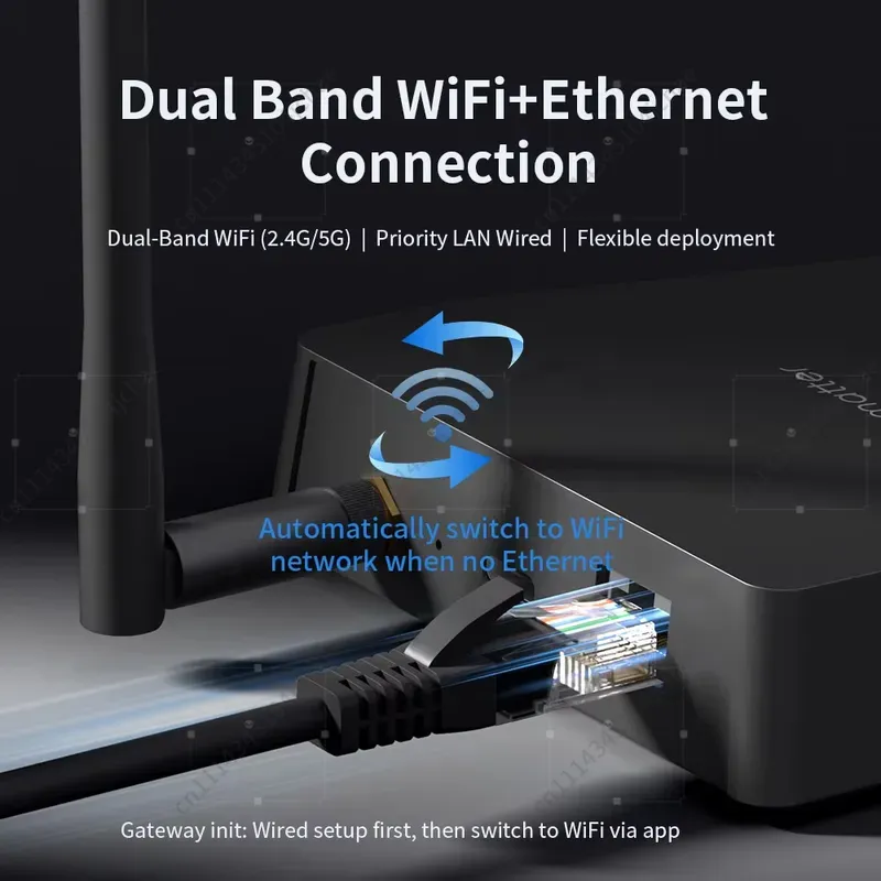 EE Matter Thread Hub Tuya Zigb - Tuya Smart incelemesi ve fiyatı