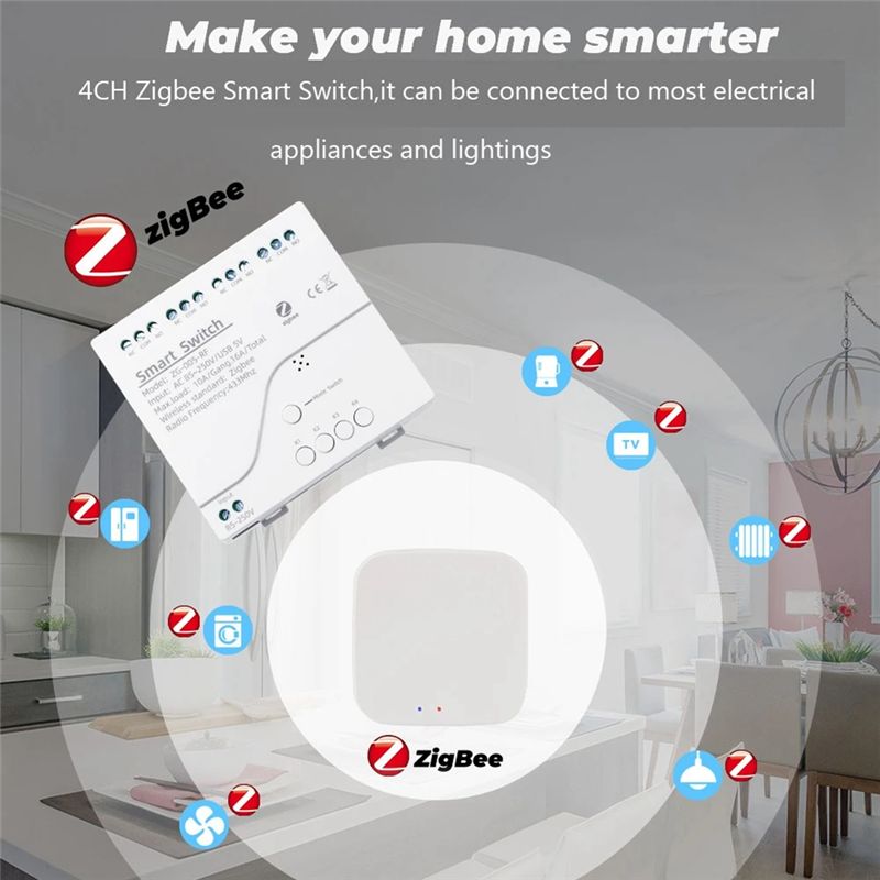 [NEWA08R] 4 Kanallı Tuya Zigbe - Smart Relay Tuya incelemesi ve fiyatı